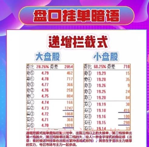 如何玩转2026世界杯盘口:详细教程