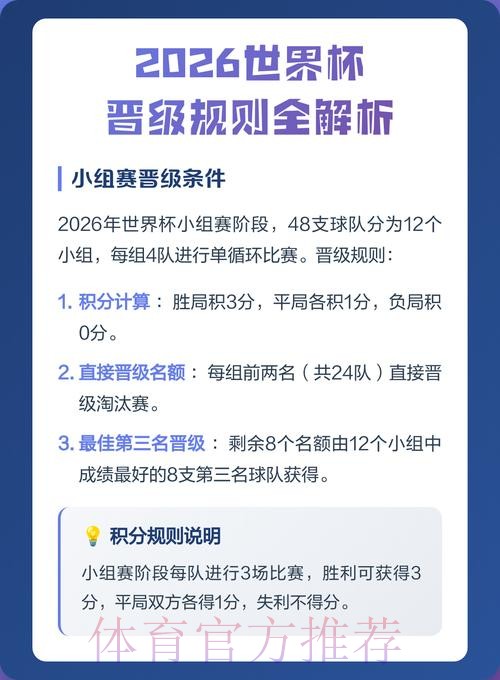 2026世界杯下注技巧全面解析 2026世界杯下注技巧全面解析