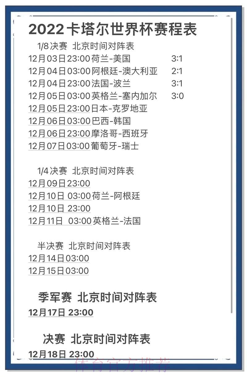 世界杯预测注册攻略:最佳策略指南